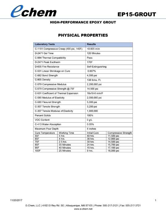 EP15-GROUT Physical Properties