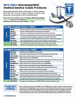 EPO-TEK®-Biocompatible-Medical-Device-Grade-Products