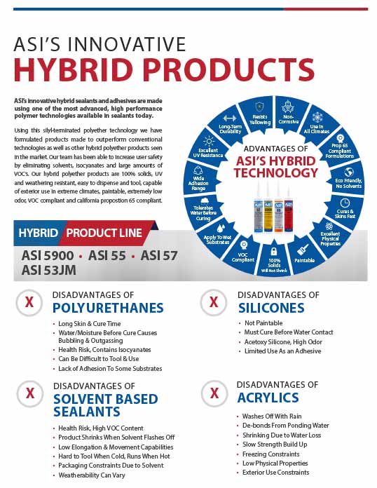 ASI Hybrid brochure