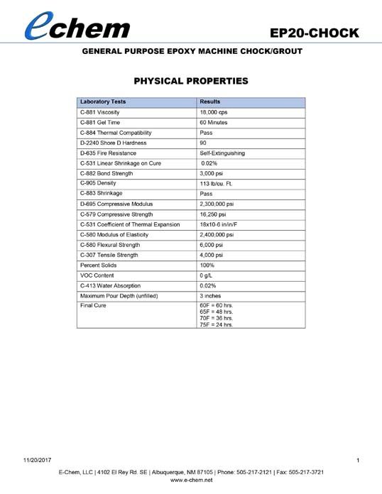 EP20-CHOCK Physical Properties