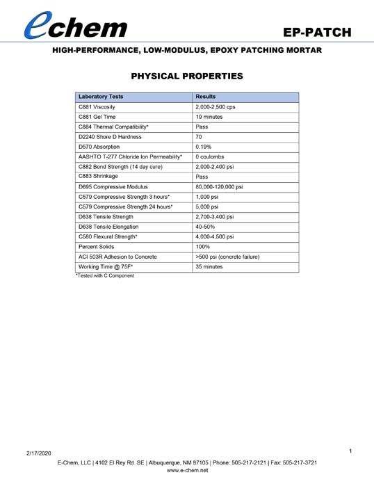 EP-PATCH Physical Properties