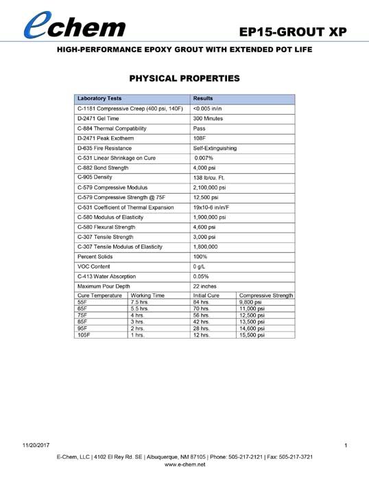 EP15-GROUT XP Physical Properties