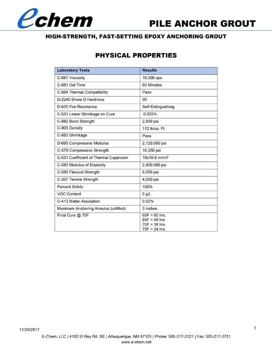 PILE ANCHOR GROUT Physical Properties