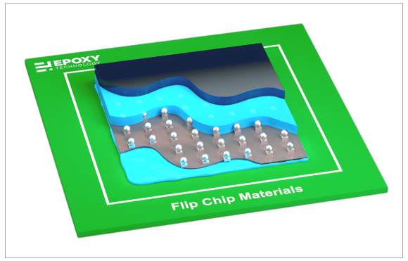Flip Chip Materials