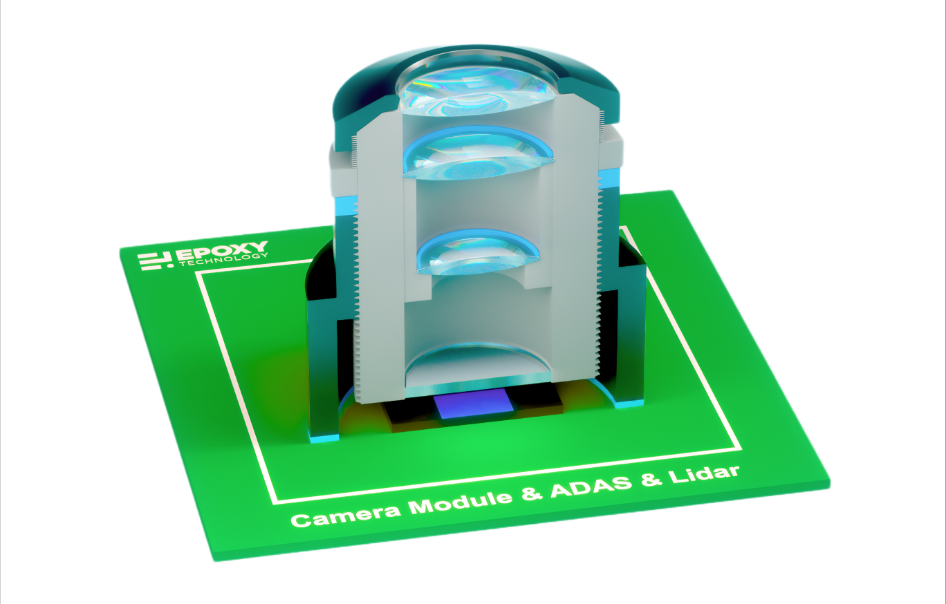 Camera Module & ADAS & Lidar