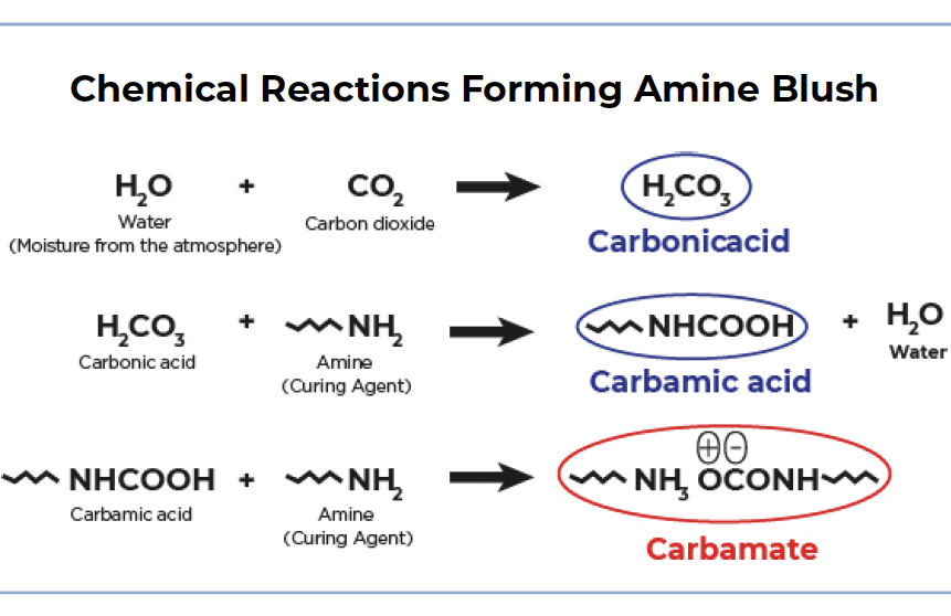 Screenshot 2025 12 01 At 9 57 13 Am