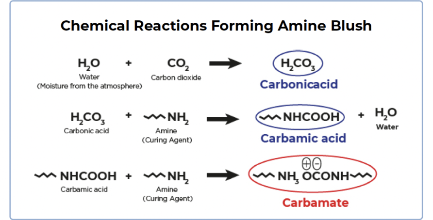 Screenshot 2025 12 01 At 9 57 13 Am